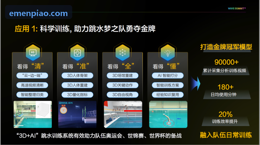 青少年青训梯队数字化考核指引
