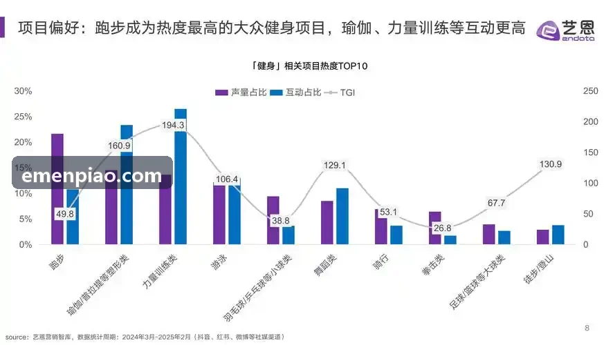 职业运动队战术视频切片与数据复盘流程